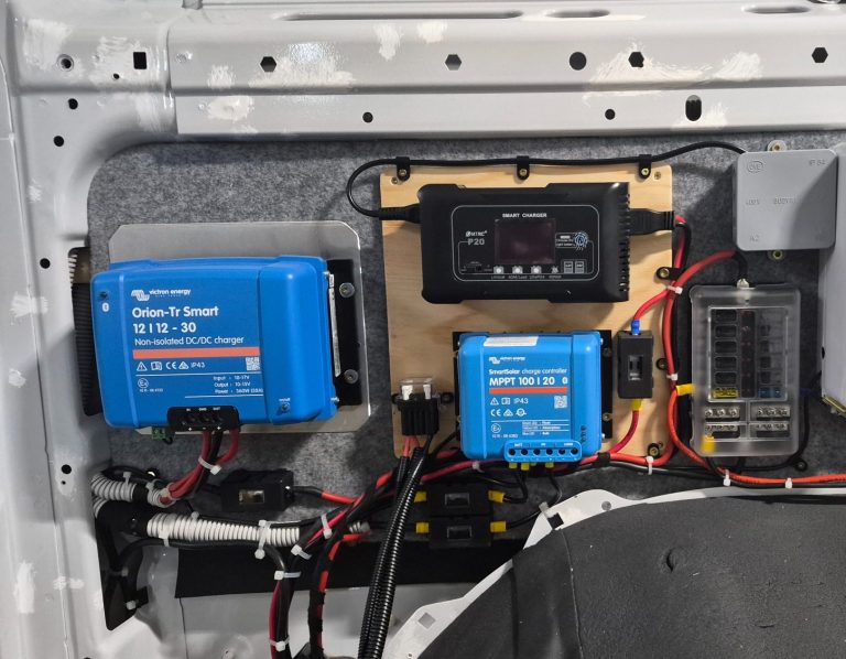 Elektrikpaket Technische Montage mit zwei blauen Geräten und mehreren Kabeln an einer Wand.